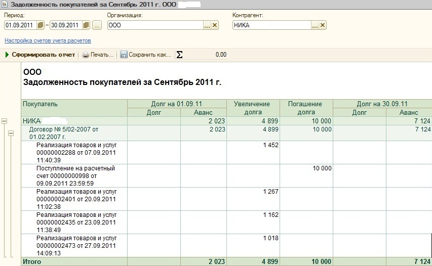 отчёт по практике в соцзащите